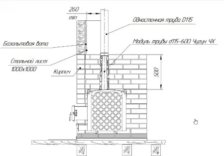модуль трубы d115-600 чугун чх теплодар