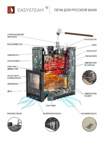 Печь для бани ИзиСтим Южная 16 Premium (пироксенит) печь для бани изистим южная 16 premium (пироксенит)