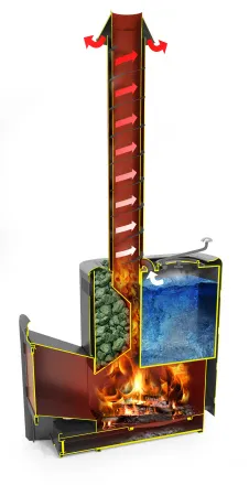 печь для бани тмф скоропарка 2017 inox витра со встроеным баком для горячей воды  антрацит