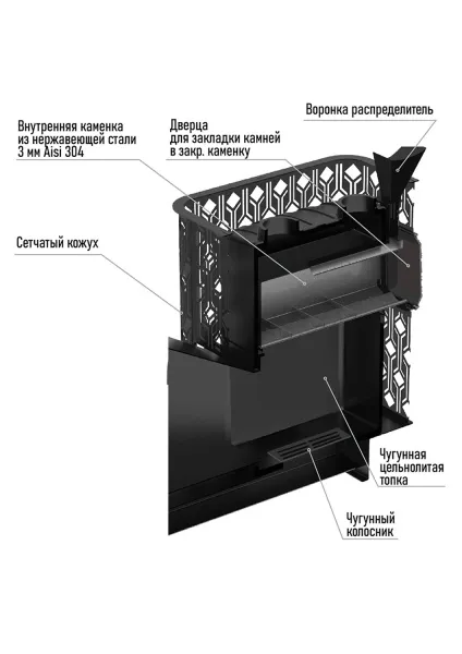 печь для бани black stove verona 18 чугунная закр.каменка газ #