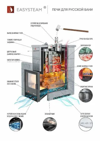 печь для бани изистим геленджик premium в трехстор. кожухе из пироксенита с сабк-50, aisi430