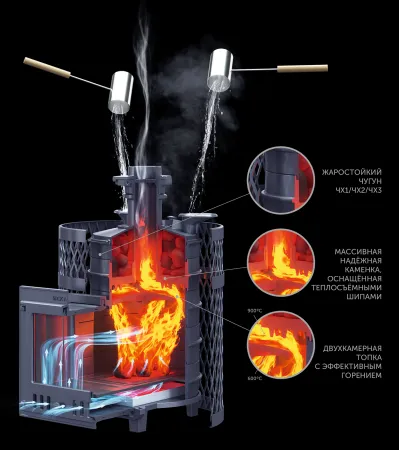 печь для бани gfs искандер 25мс чугунная