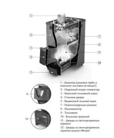 печь для бани тмф аврора inox дверца антрацит илюминатор терракота