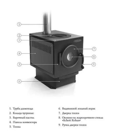 печь отопительно-варочная тмф золушка лайт длительного горения*