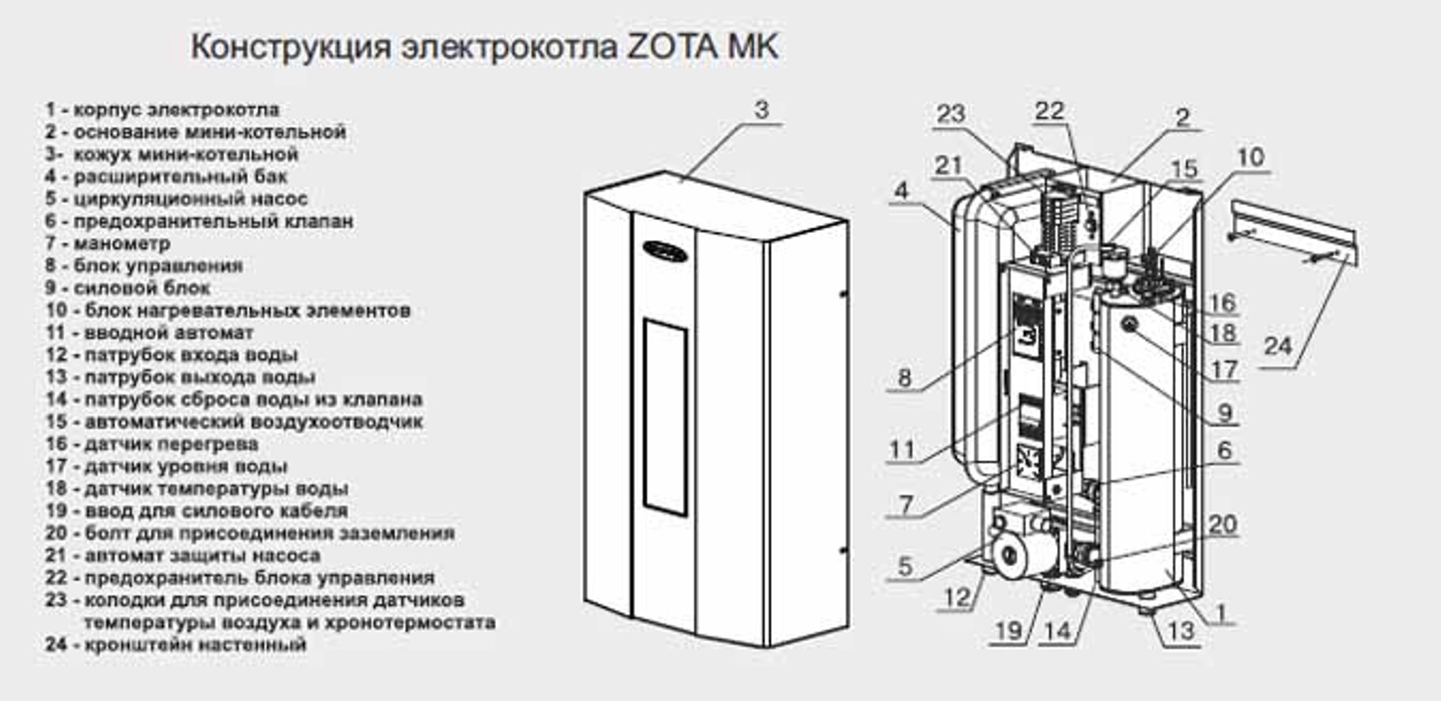 Электрокотел зота. Электрокотел ZOTA MK-S 12 КВТ. Электрокотел ZOTA-9 «MK-S». ZOTA электрокотел ZOTA MK-S 21. Мини котельная ZOTA 18mk.