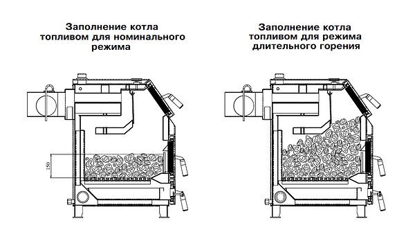 Котел ZOTA Тополь М-14 комбинированный