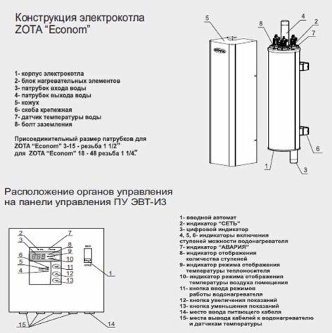 Котел ZOTA Econom-48 (в комплекте с пультом управления) электрический