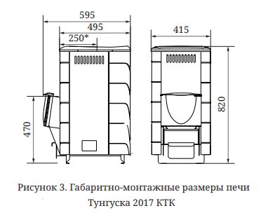 Печь для бани ТМФ Тунгуска 2017 Carbon дверца антрацит терракот