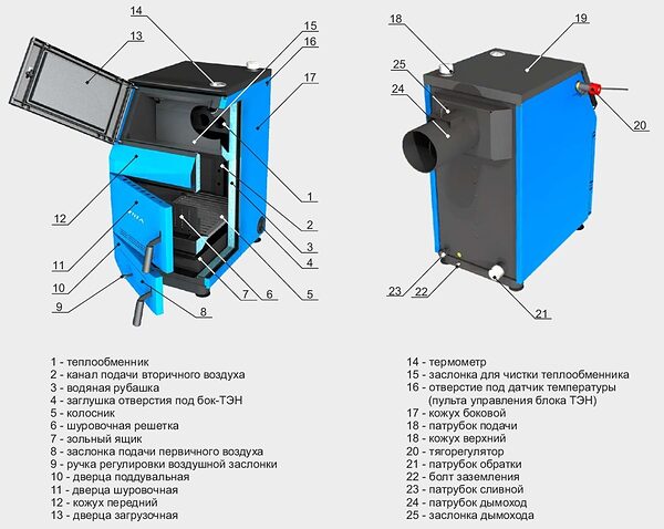 Котел ZOTA Тополь М-30 комбинированый