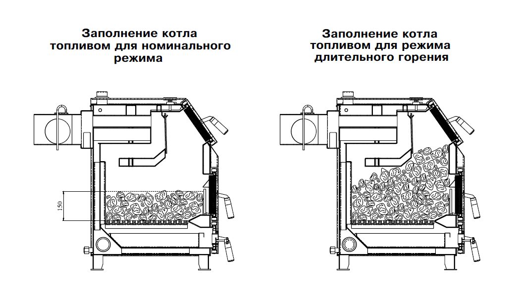 Котел ZOTA Тополь М-14 комбинированный