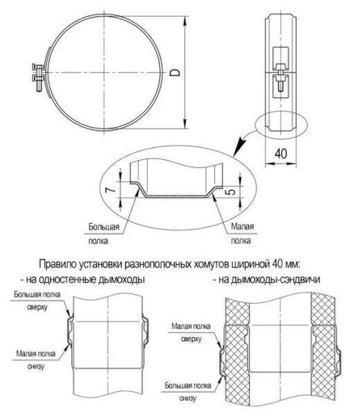 Хомут Феррум обжимной нерж.(430/0,5 мм), ф210 черный