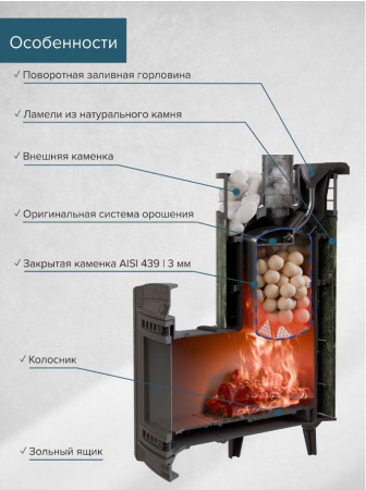 печь для бани прометалл атмосфера xl в ламелях змеевик + сетка new