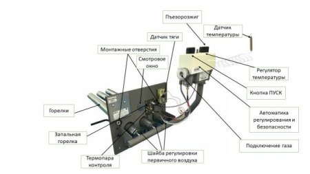 печь для бани березка 15 газ #