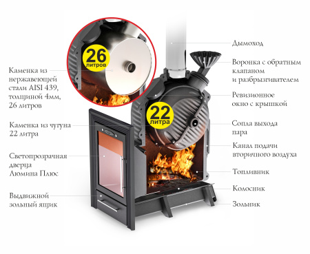 печь для бани тмф черная жемчужина люмина плюс с чугунной зак. каменкой #